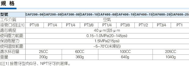 澳门澳官方网站