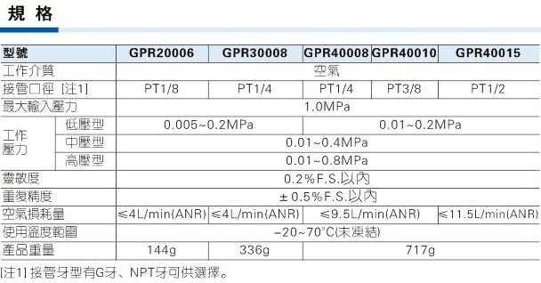 澳门澳官方网站