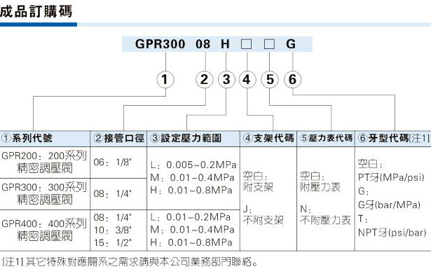 澳门澳官方网站