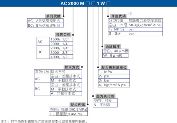 澳门澳官方网站