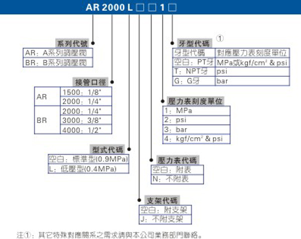 澳门澳官方网站