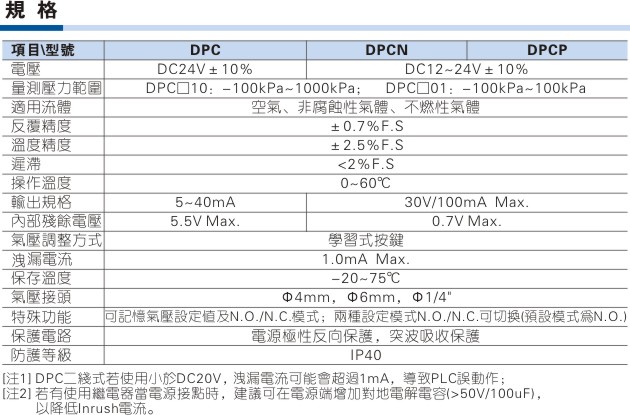 澳门澳官方网站