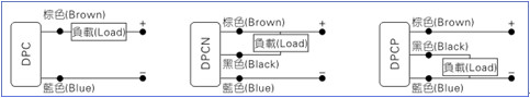 澳门澳官方网站