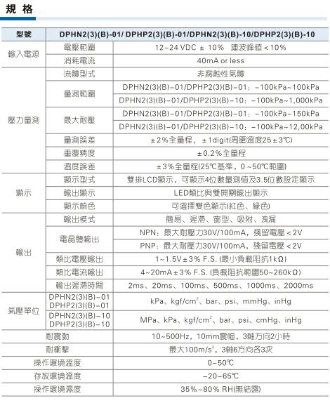 澳门澳官方网站