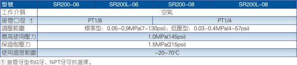 澳门澳官方网站