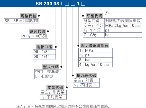 澳门澳官方网站