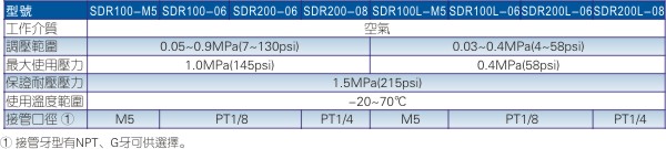 澳门澳官方网站