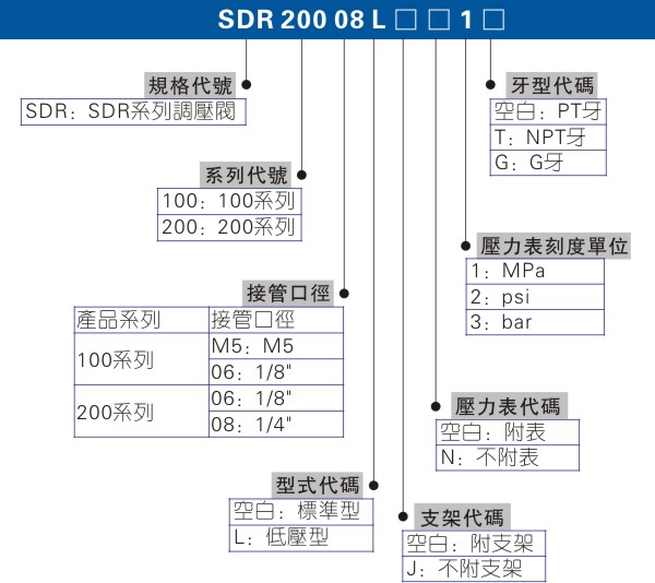 澳门澳官方网站