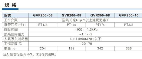 澳门澳官方网站