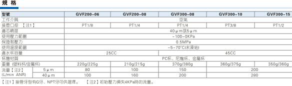 澳门澳官方网站