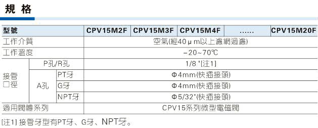 澳门澳官方网站