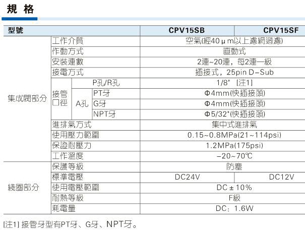 澳门澳官方网站