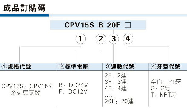 澳门澳官方网站