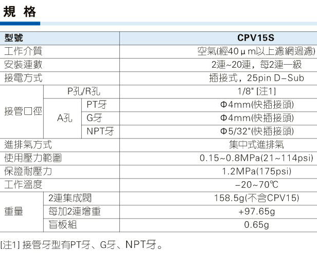 澳门澳官方网站