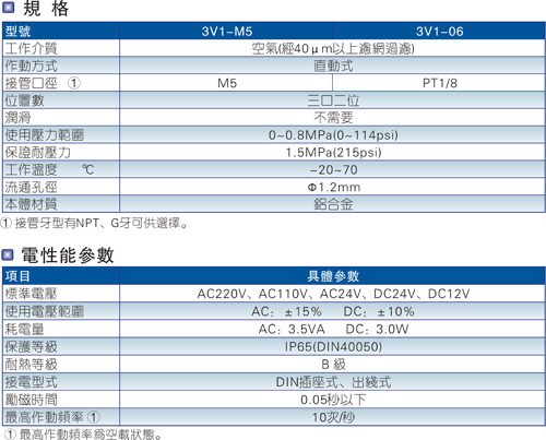 澳门澳官方网站