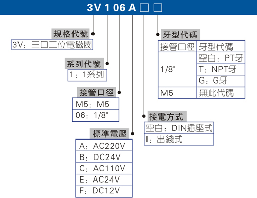 澳门澳官方网站