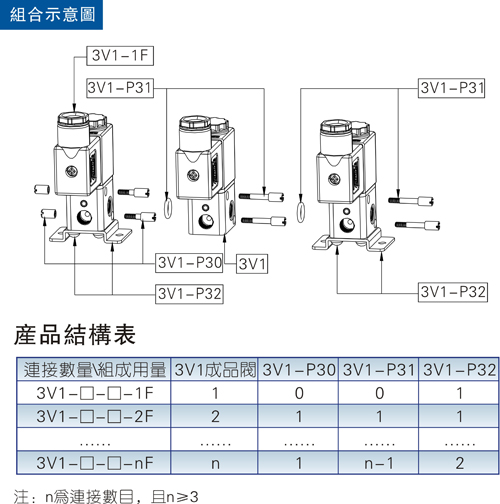 澳门澳官方网站