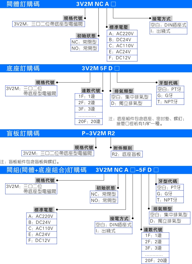 澳门澳官方网站