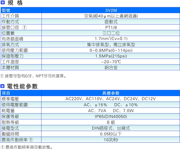 澳门澳官方网站