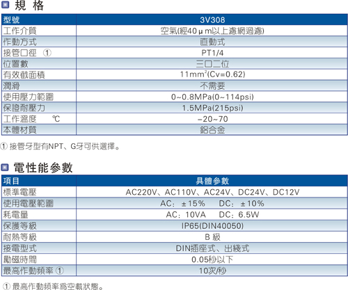 澳门澳官方网站