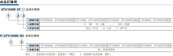 澳门澳官方网站