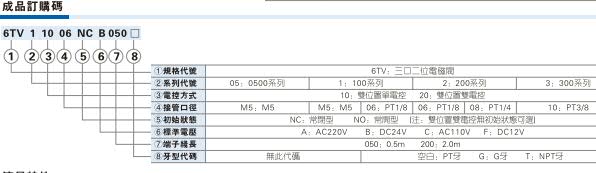 澳门澳官方网站