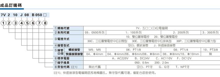 澳门澳官方网站