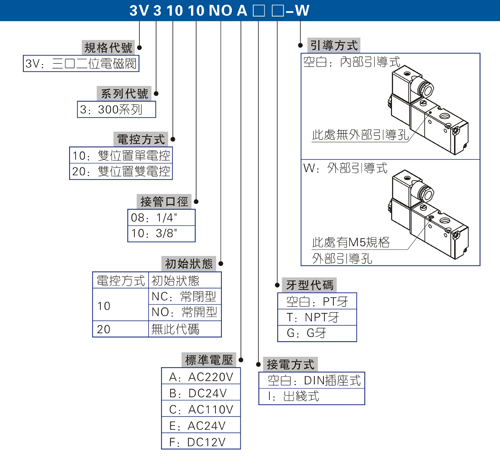 澳门澳官方网站