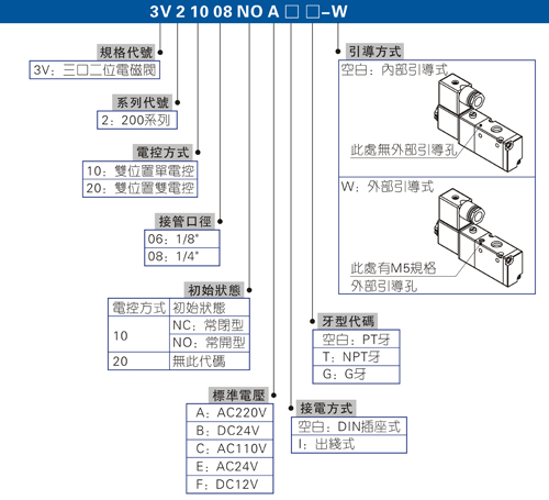 澳门澳官方网站