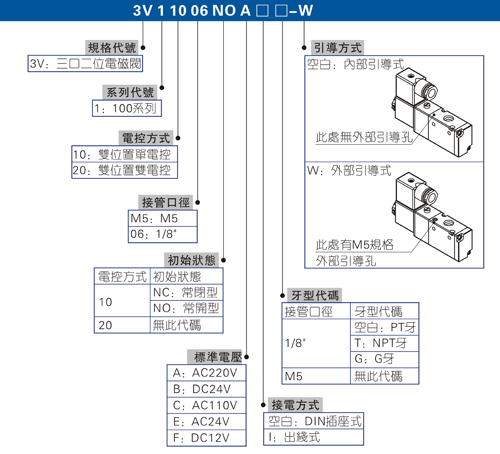 澳门澳官方网站