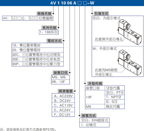 澳门澳官方网站