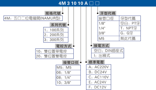 澳门澳官方网站