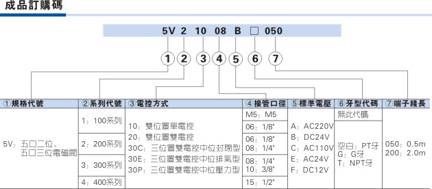 澳门澳官方网站