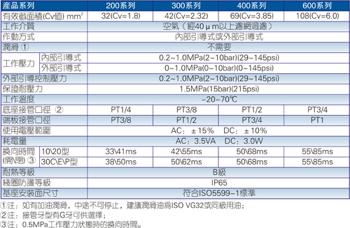 澳门澳官方网站