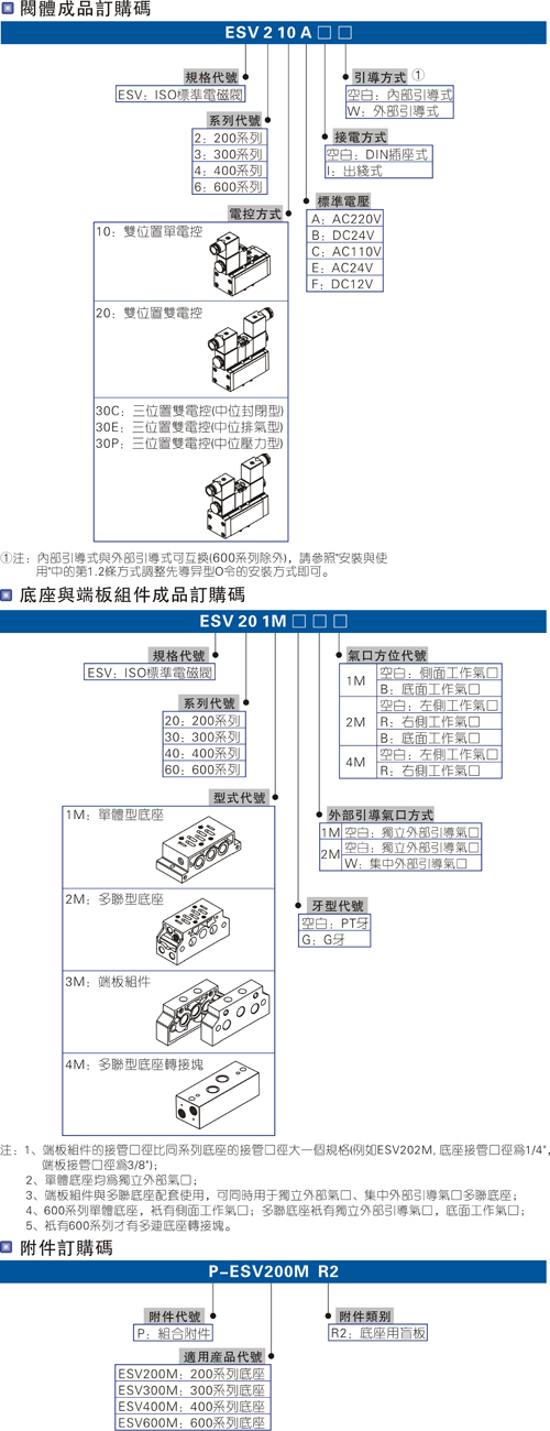 澳门澳官方网站