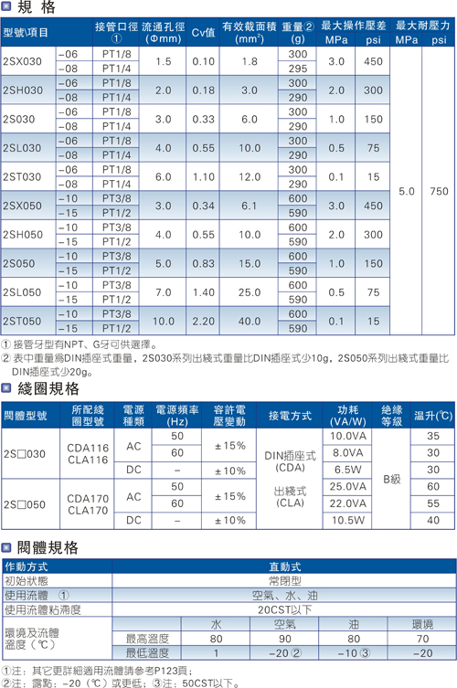 澳门澳官方网站