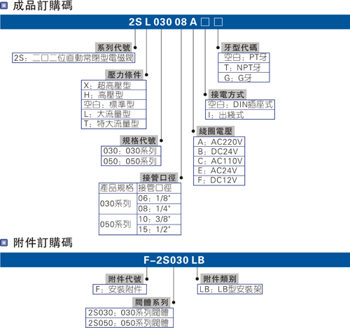 澳门澳官方网站