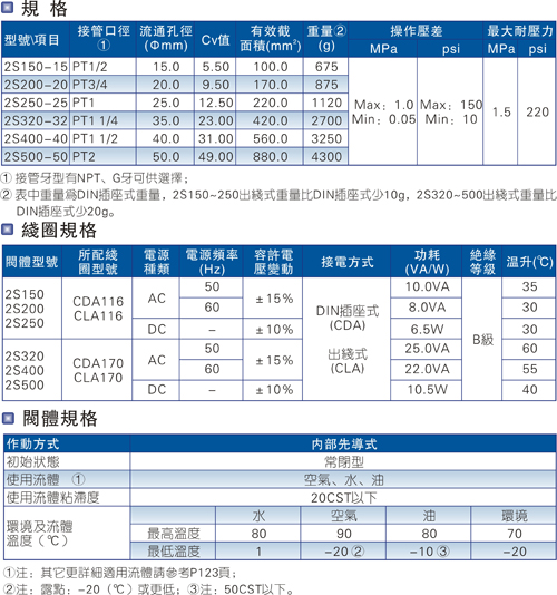 澳门澳官方网站