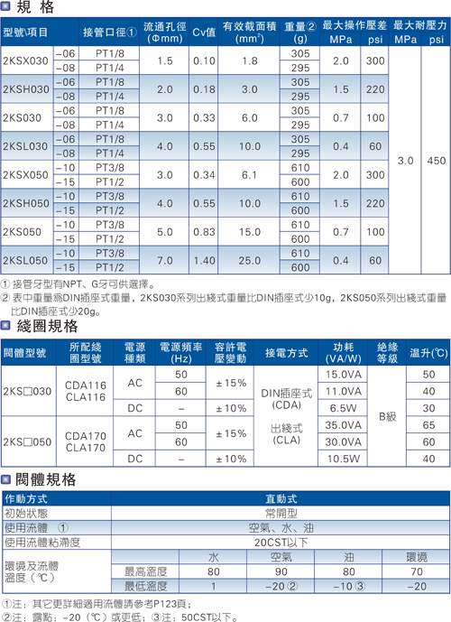 澳门澳官方网站