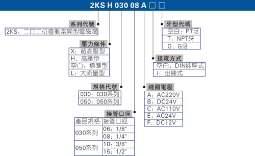 澳门澳官方网站