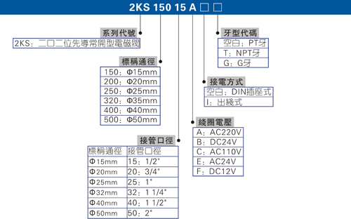 澳门澳官方网站