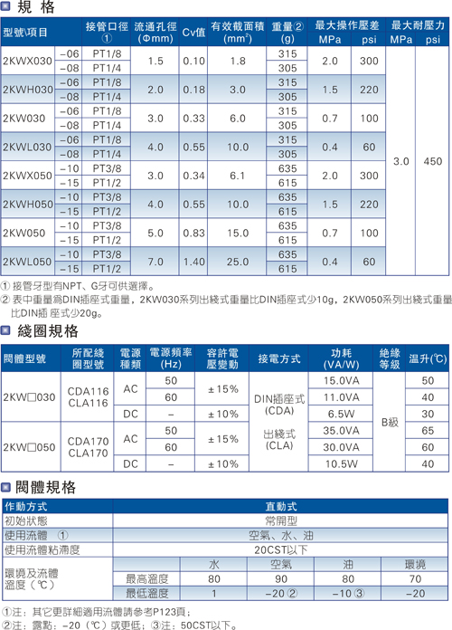 澳门澳官方网站