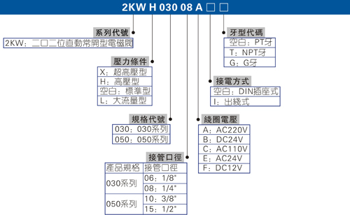 澳门澳官方网站