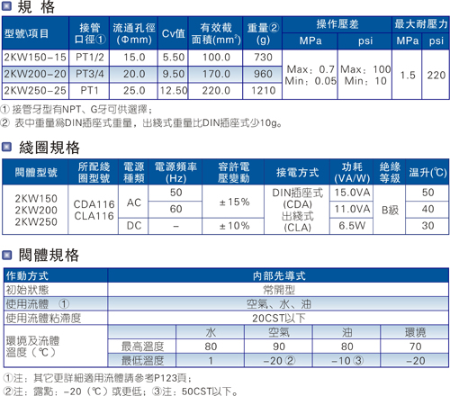 澳门澳官方网站