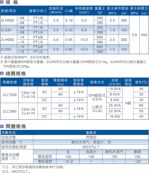 澳门澳官方网站