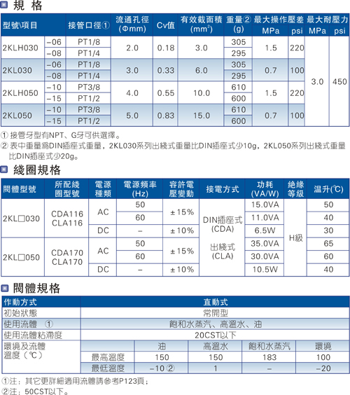 澳门澳官方网站