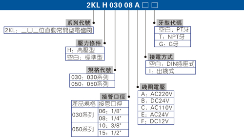 澳门澳官方网站