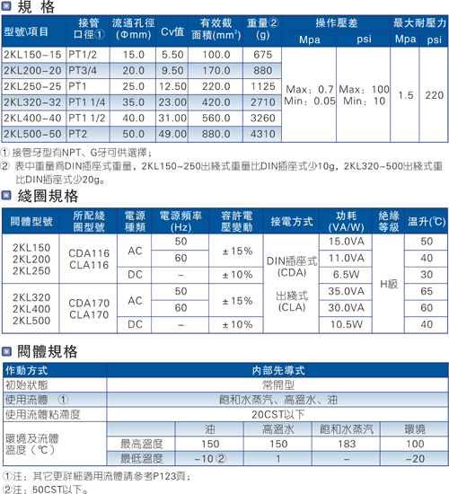 澳门澳官方网站