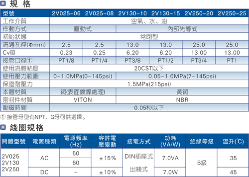 澳门澳官方网站