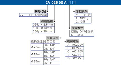 澳门澳官方网站